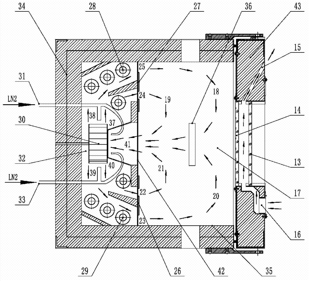 High-low temperature dynamic cold-hot circulation thermodynamic test system