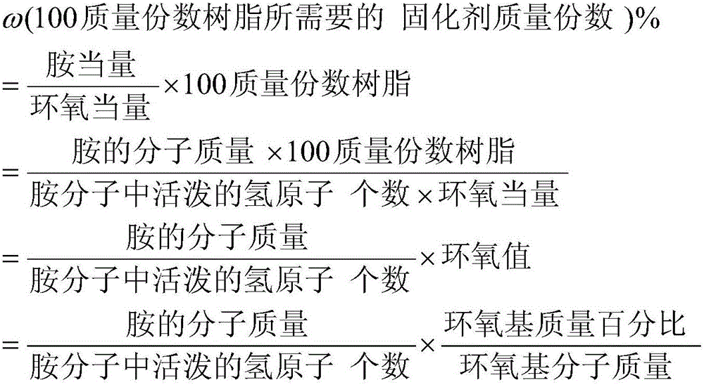 Preparation method of low-cost and large-tow 48K carbon fiber preimpregnated cloth and composite material thereof