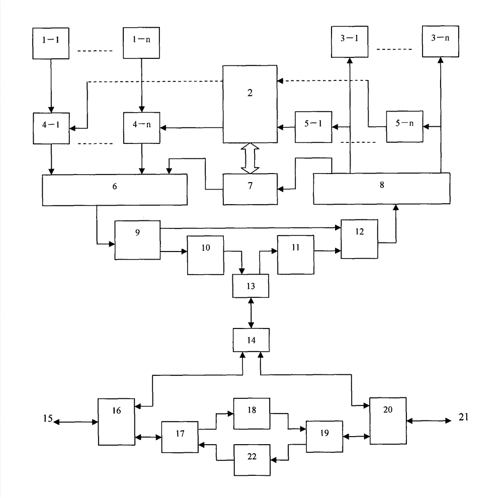 Link-type optical fiber repeater signal transmission method and link-type optical fiber repeater