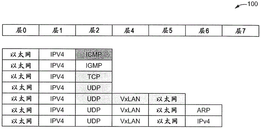 Method Of Representing A Generic Format Header Using Continuous Bytes And An Apparatus Thereof