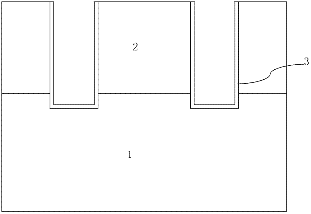 Manufacture method of trench transistor