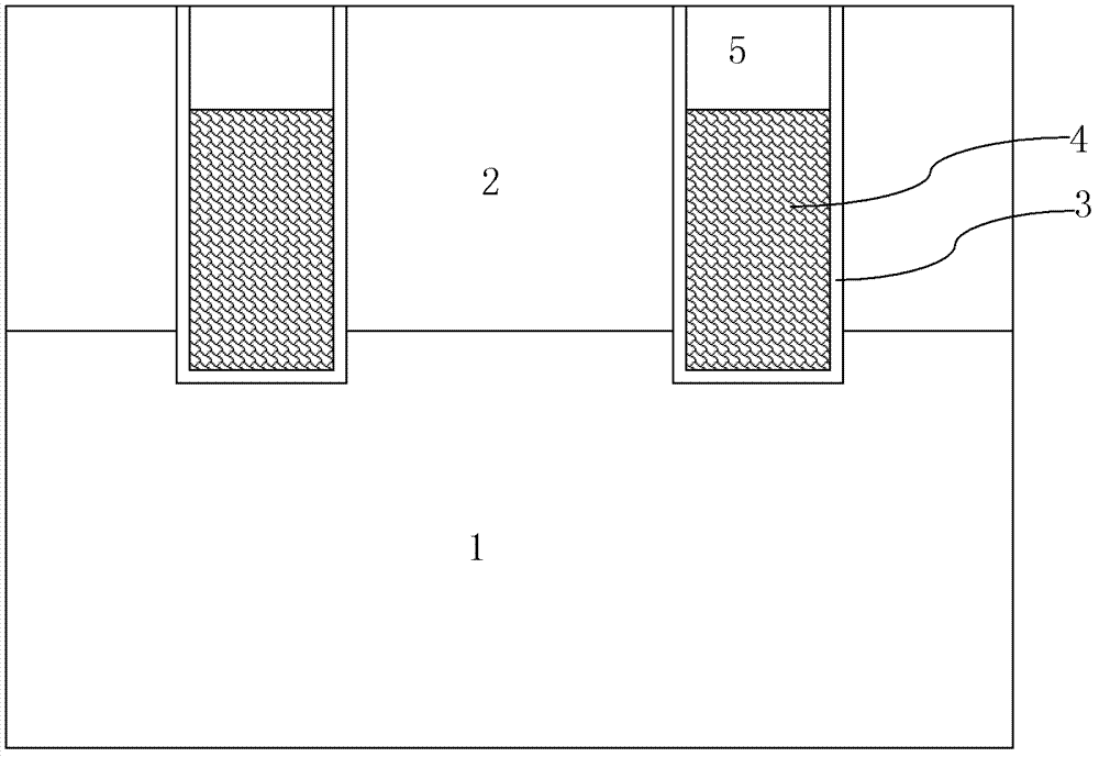 Manufacture method of trench transistor