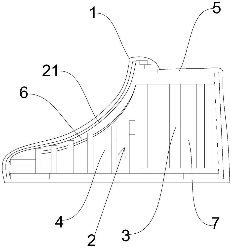 Stool forming method