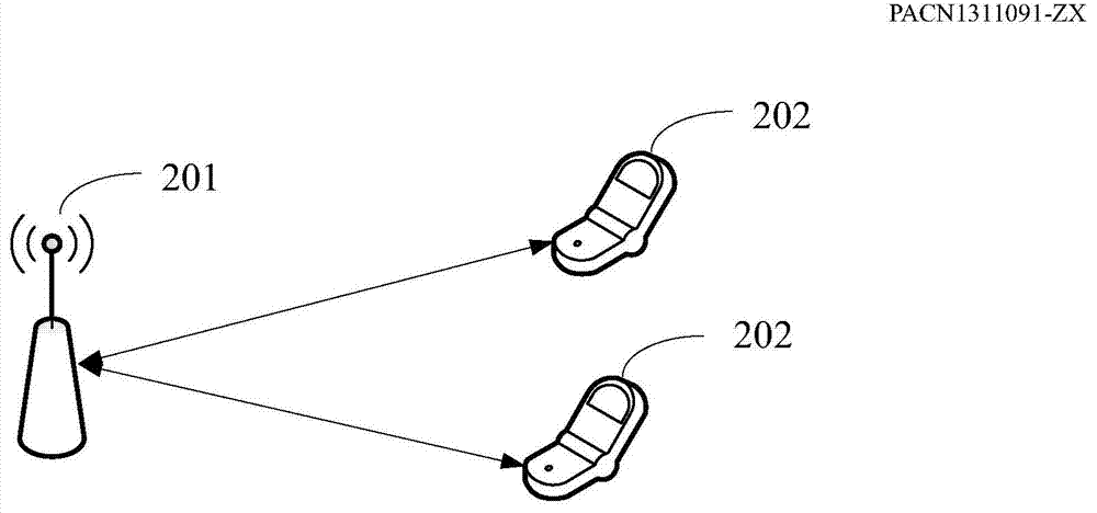 Method and device for controlling mobile WIFI (wireless fidelity) hotspot transmitting power