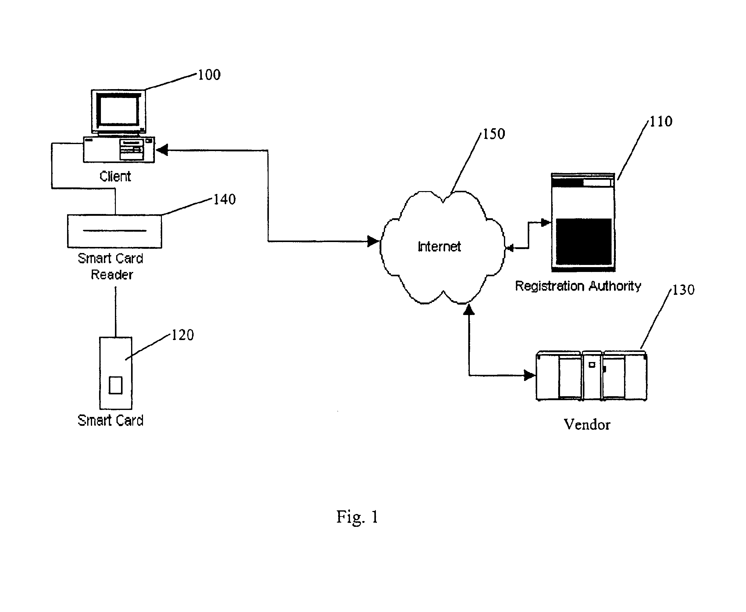 System and method for preventing unauthorized access to electronic data