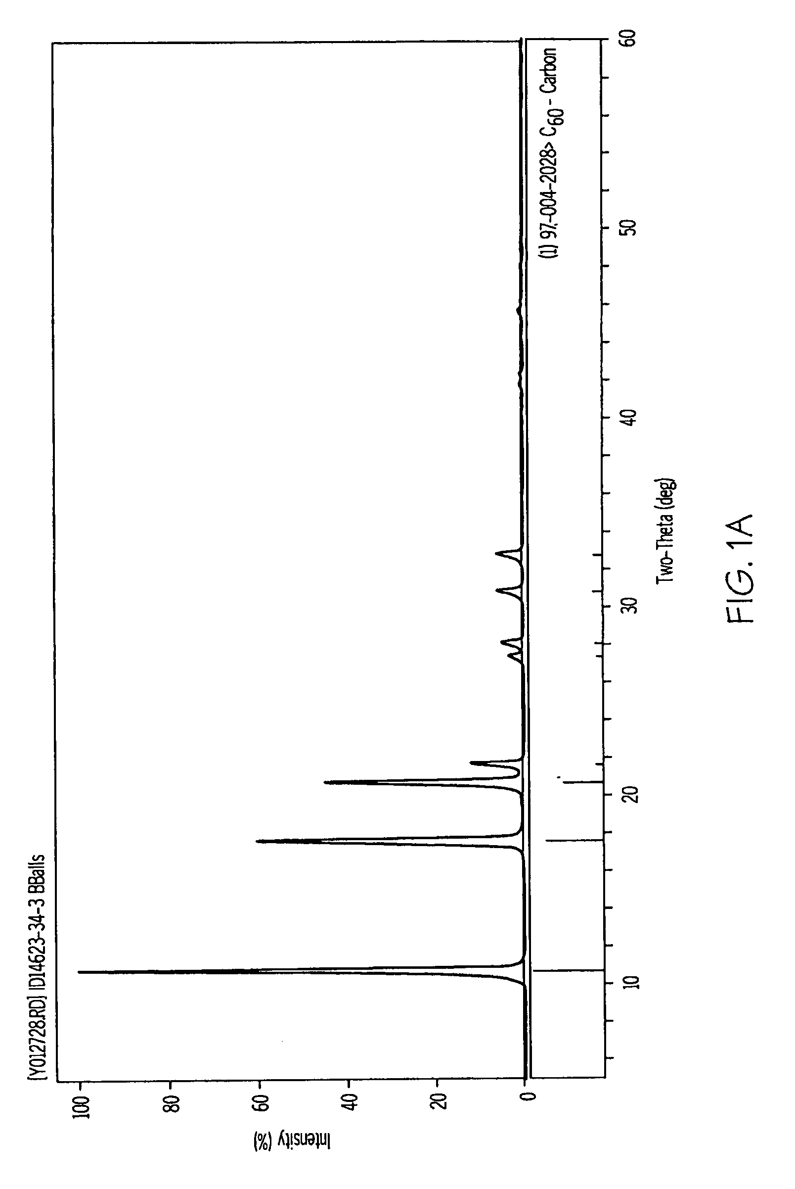 Method and apparatus for high mass concentration NANO particle generation