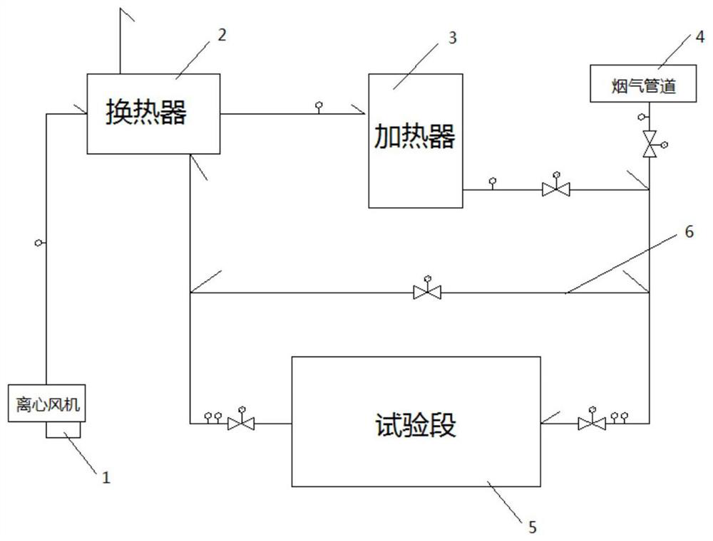 Heat energy storage test system and operation and control method thereof