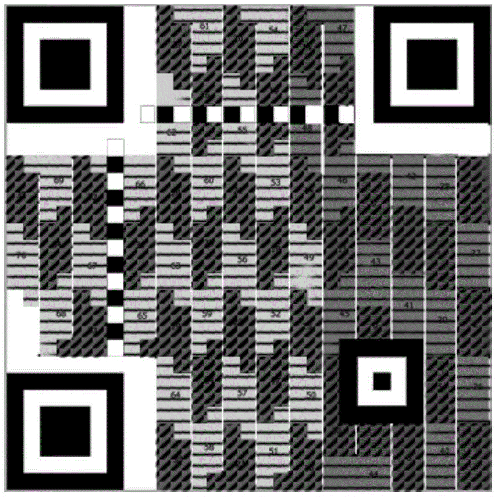 Processing method for preparing novel 2D code image holographic anti-counterfeiting label