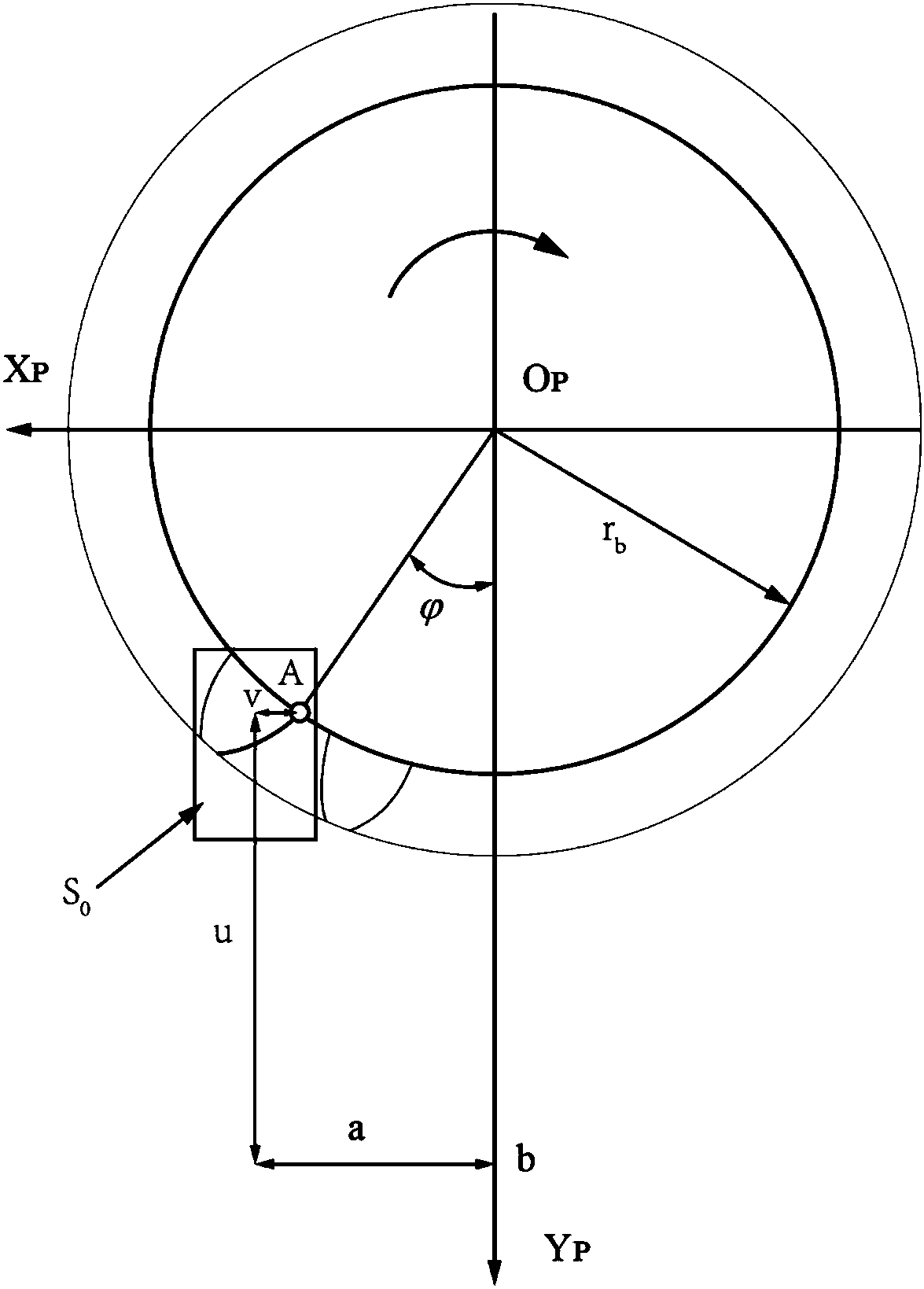 Method for measuring tooth profile deviation of cylindrical gear based on linear structured light