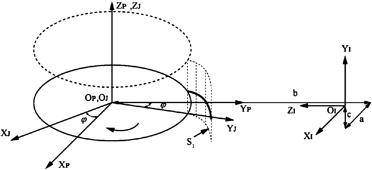 Method for measuring tooth profile deviation of cylindrical gear based on linear structured light