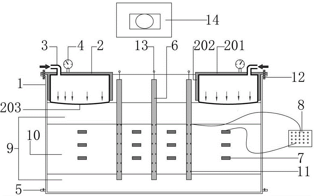 Device for testing stress condition of pile group under asymmetric edge loads