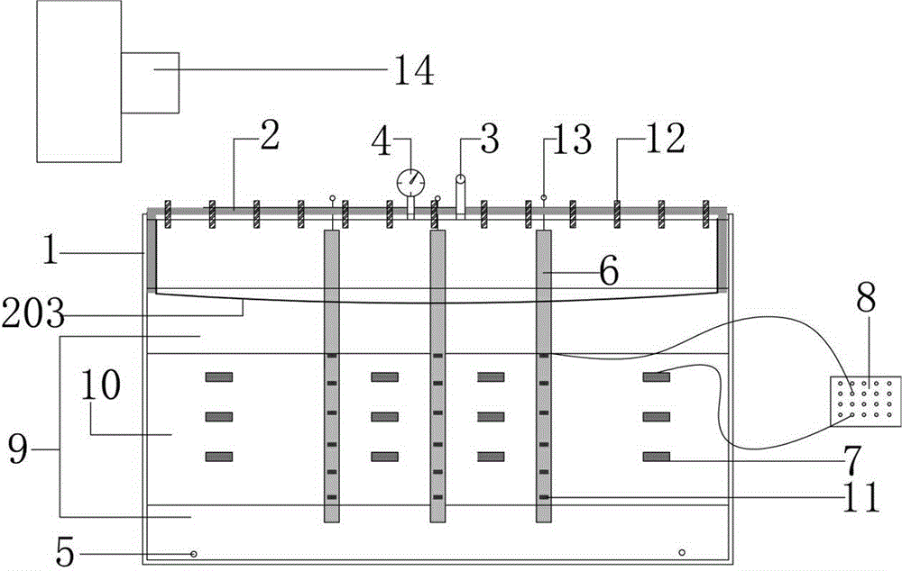 Device for testing stress condition of pile group under asymmetric edge loads