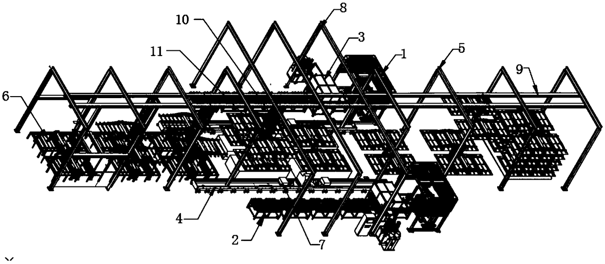 Automatic glass dispensing line