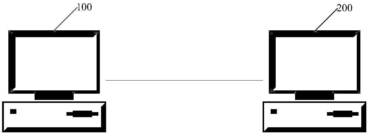 Data transmission method, device and system, and terminal