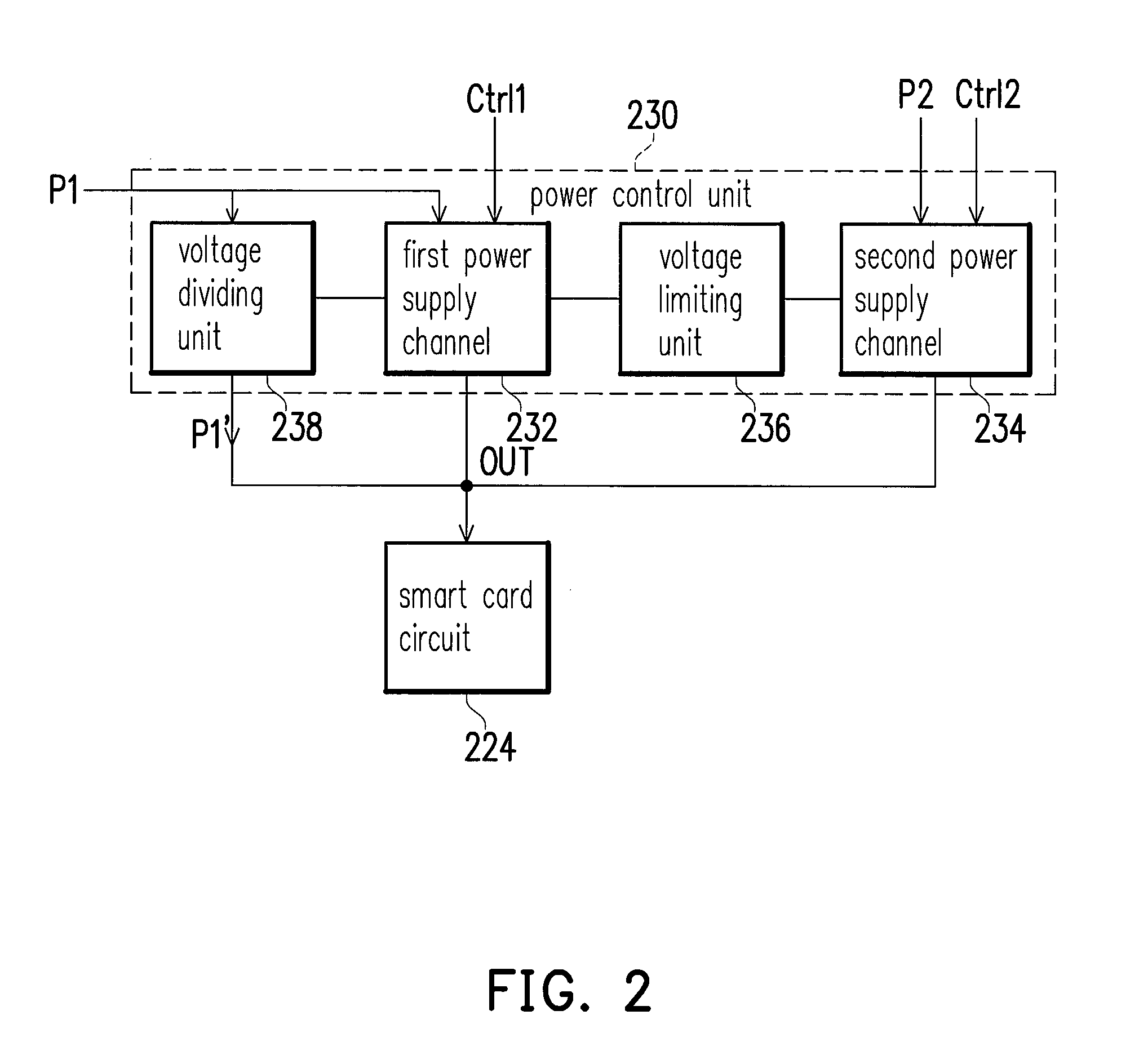 Memory card with smart card function and power control method and power control circuit thereof