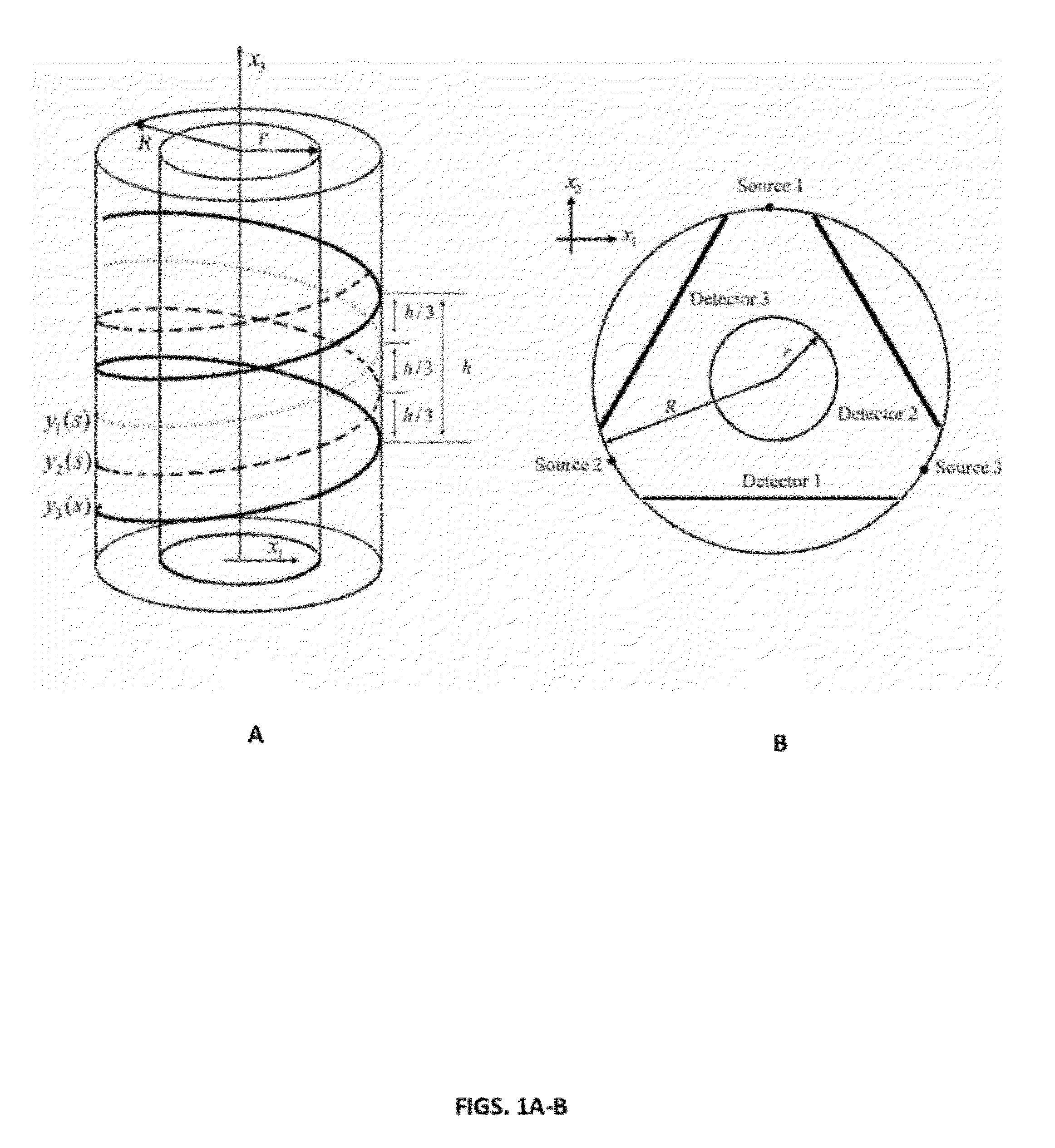 Cardiac computed tomography methods and systems using fast exact/quasi-exact filtered back projection algorithms