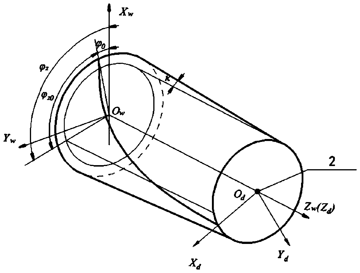 Method for solving grinding track of end tooth straight grain type flank face of integral flat-end end mill