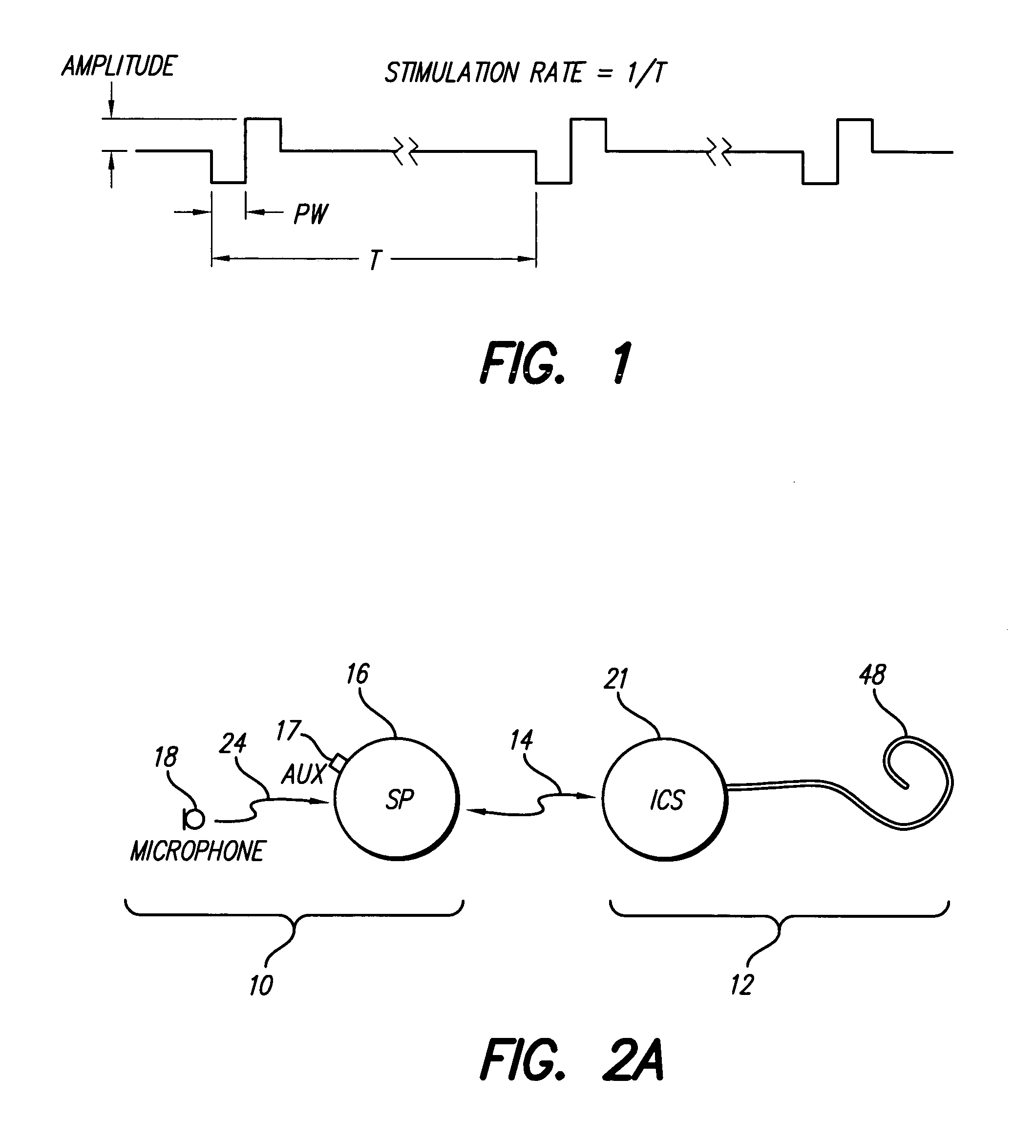 Adaptive place-pitch ranking procedure for optimizing performance of a multi-channel neural stimulator