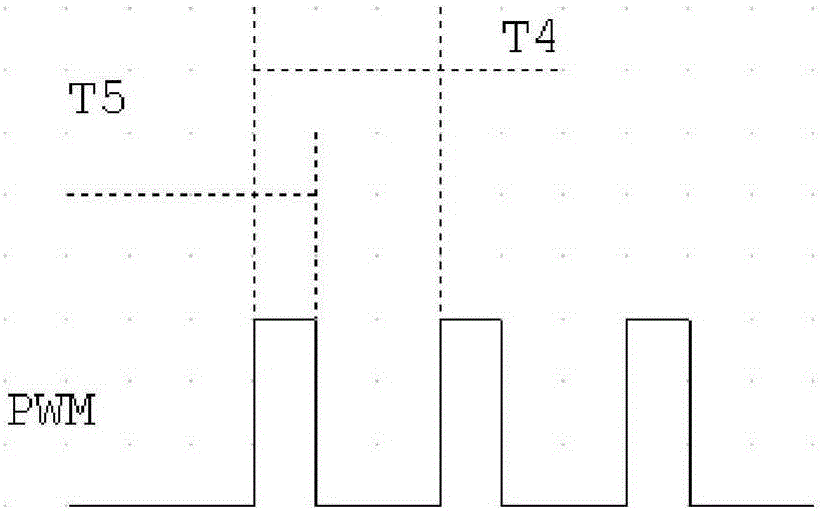 Method for controlling dimming signal and device and system thereof