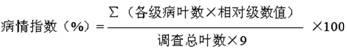 Bactericidal composition containing azoxystrobin, pesticide and application