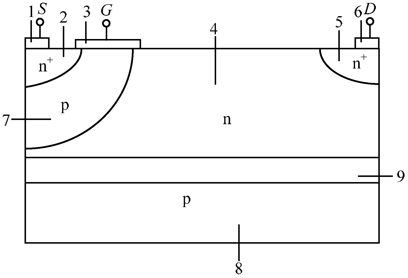 Linear space distribution fixed charge island SOI withstand voltage structure and power device