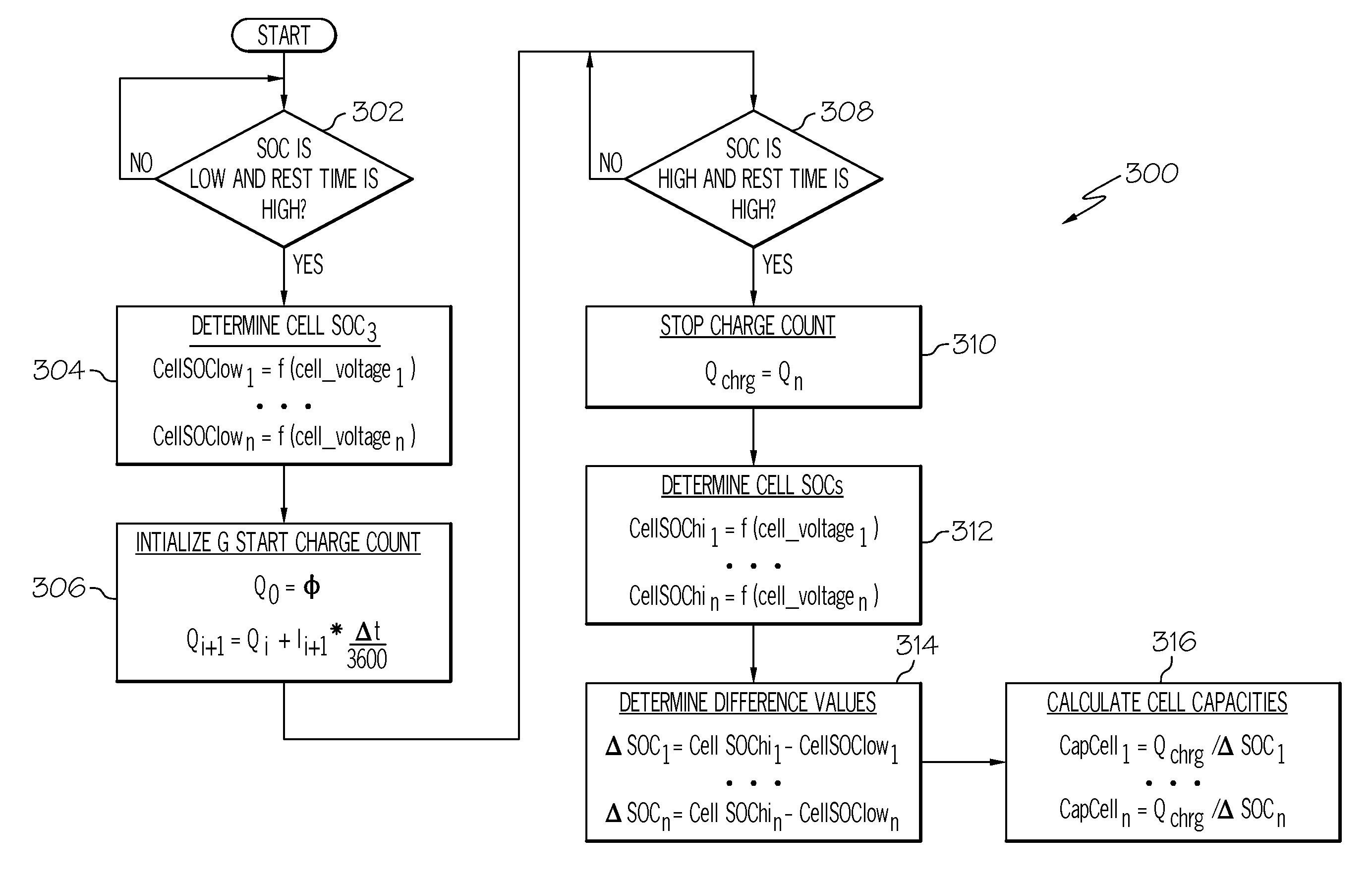 Systems and methods for determining cell capacity values in a multi-cell battery