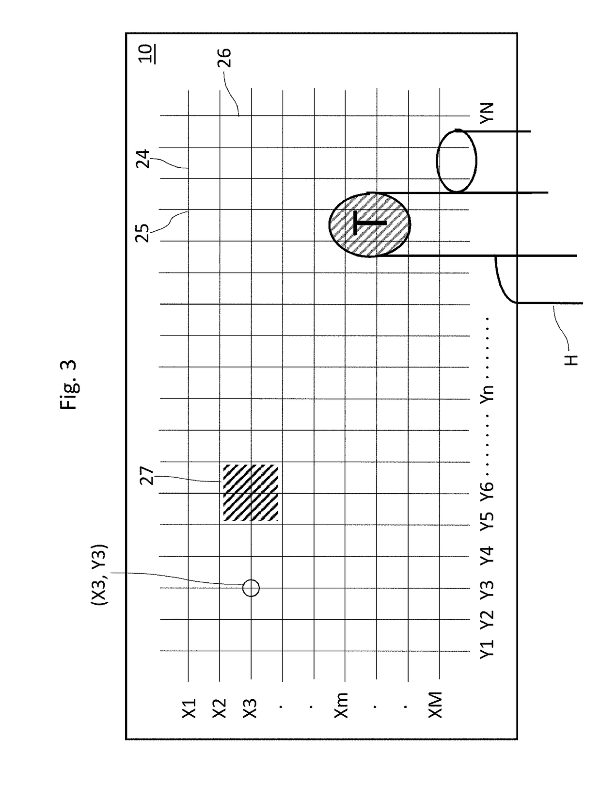 Touch Sensor