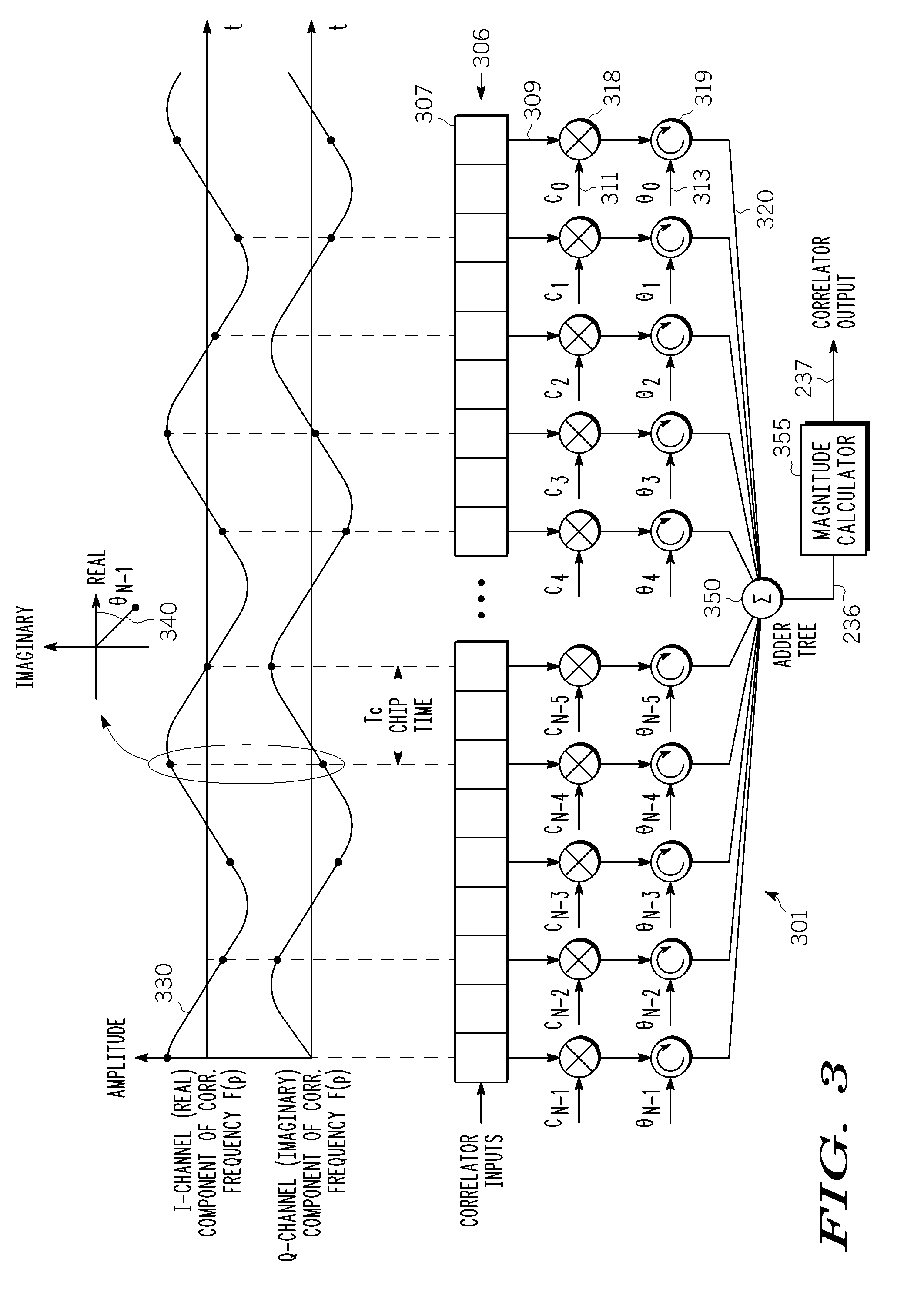 Joint de-spreading and frequency correction using a correlator