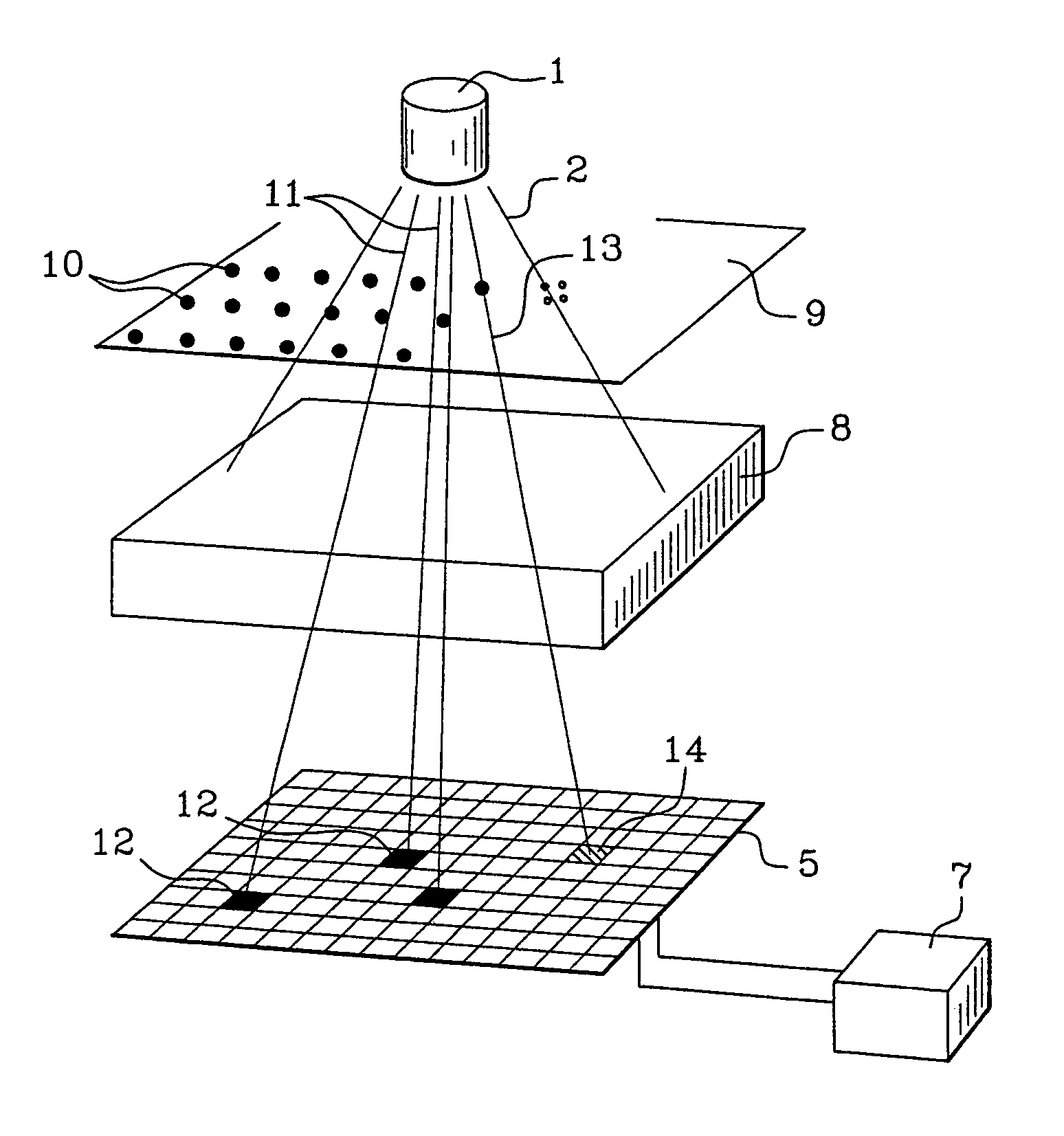 Method for estimating a scattered radiation, particularly to correct tomography or bone densitometry measurements