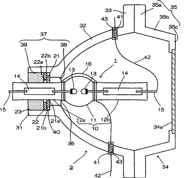 Light source device