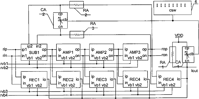 Logarithmic amplifier