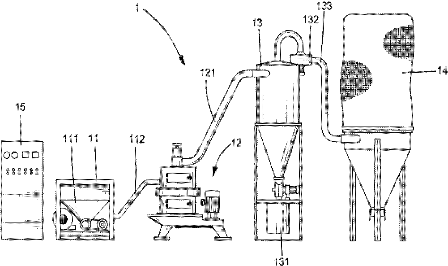 A new type of milling device