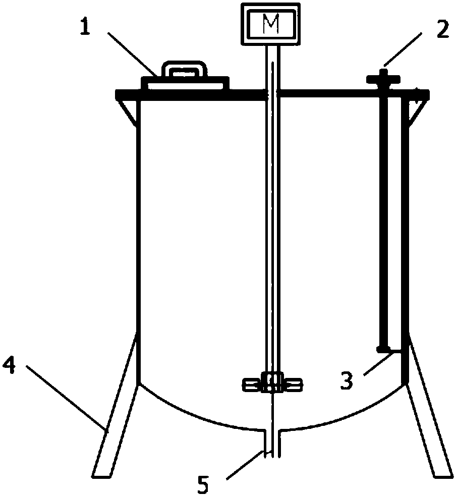 Method for recovering highly-magnetic materials during preparation of positive electrode precursor materials and preparation method of nickel-cobalt-manganese precursor material