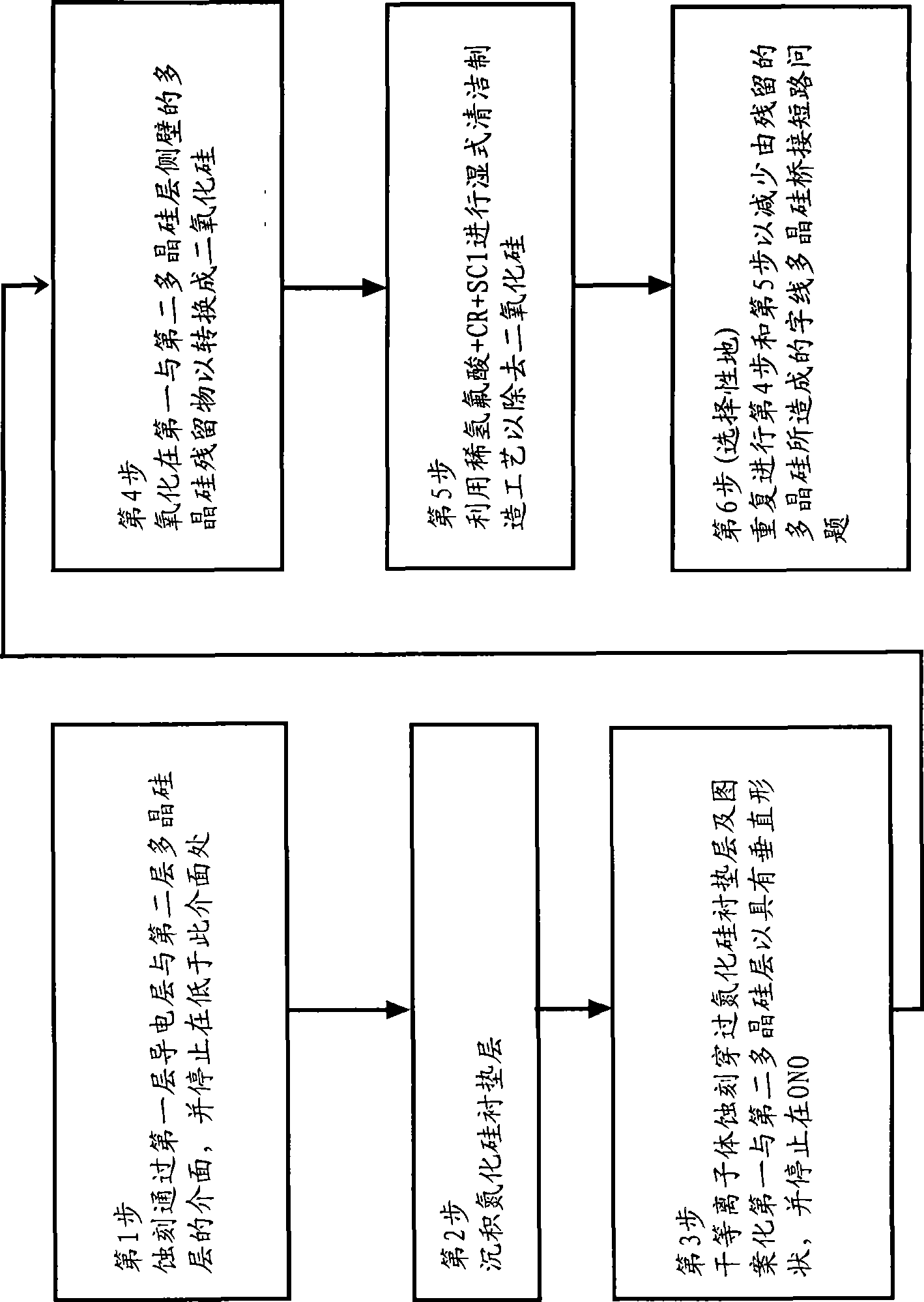 Method for manufacturing memory device