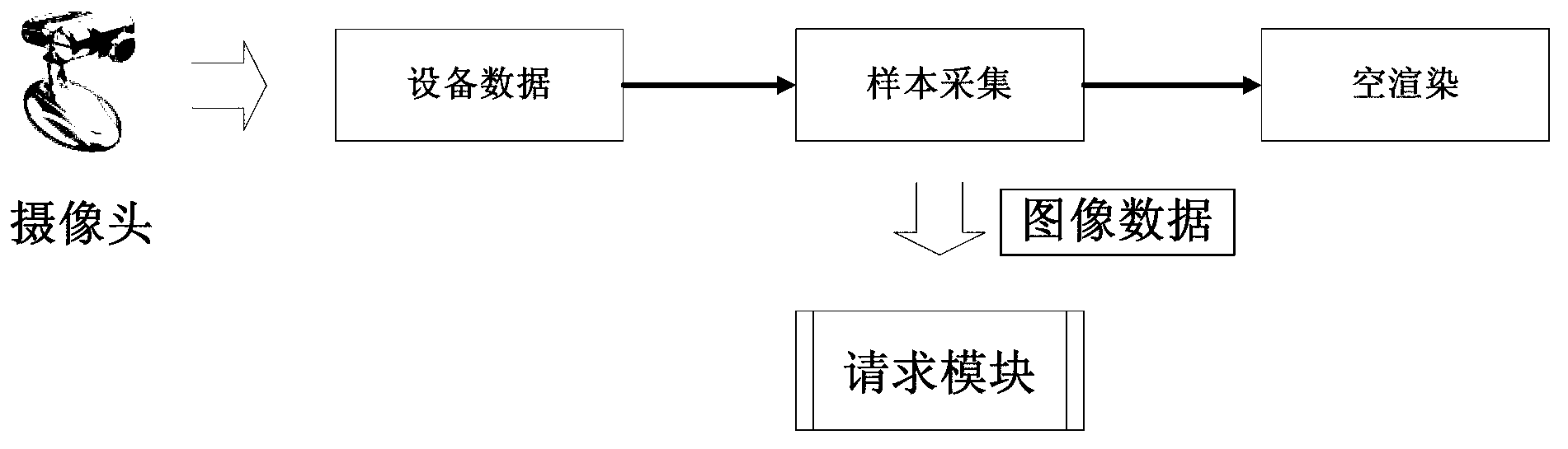 Vehicle identification system and method based on three-dimensional model and image matching