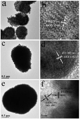 Preparation method and application of bismuth oxyiodide/bismuth oxychloride heterojunction photocatalyst