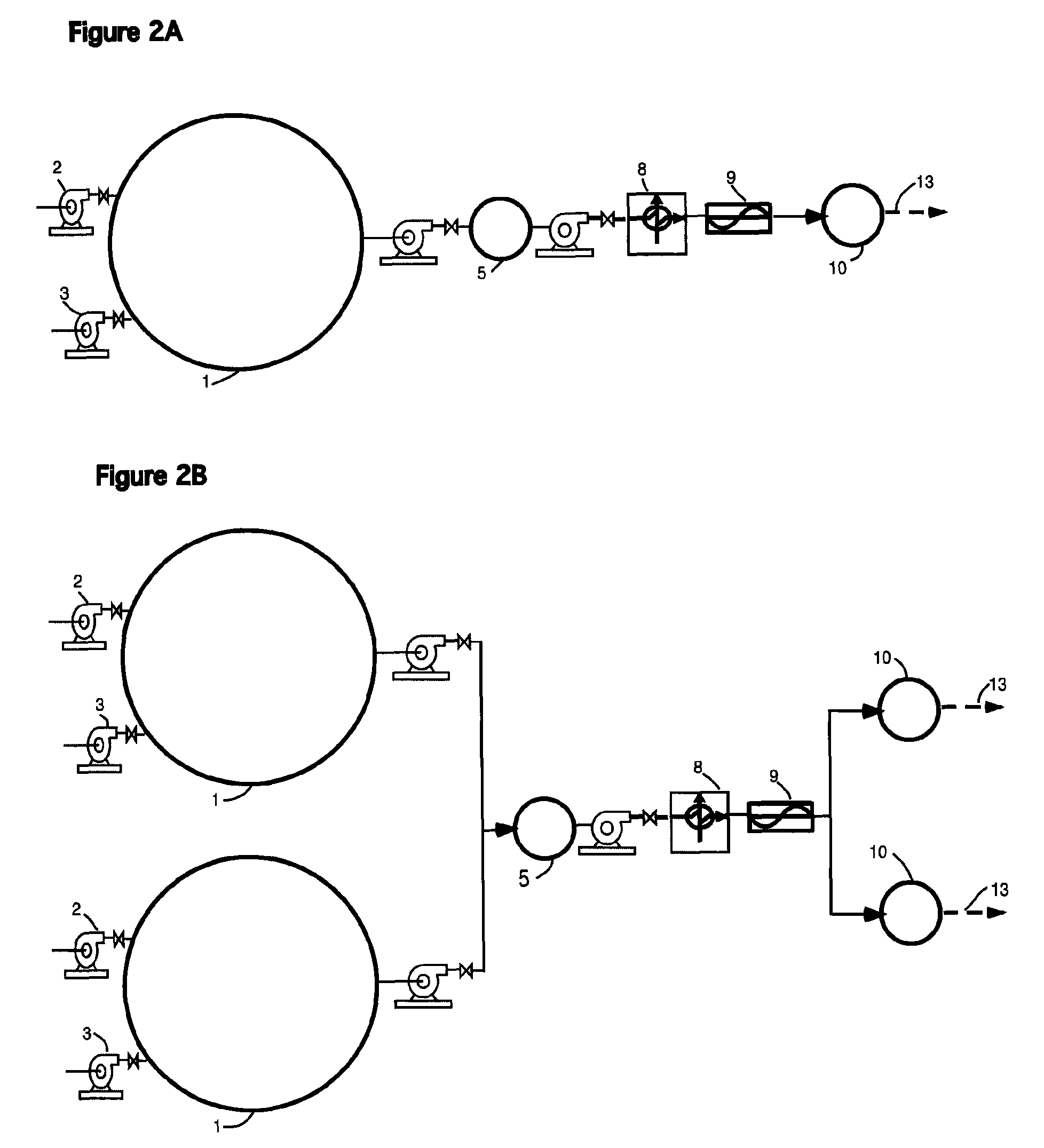 Three stage, multiple phase anaerobic digestion system and method