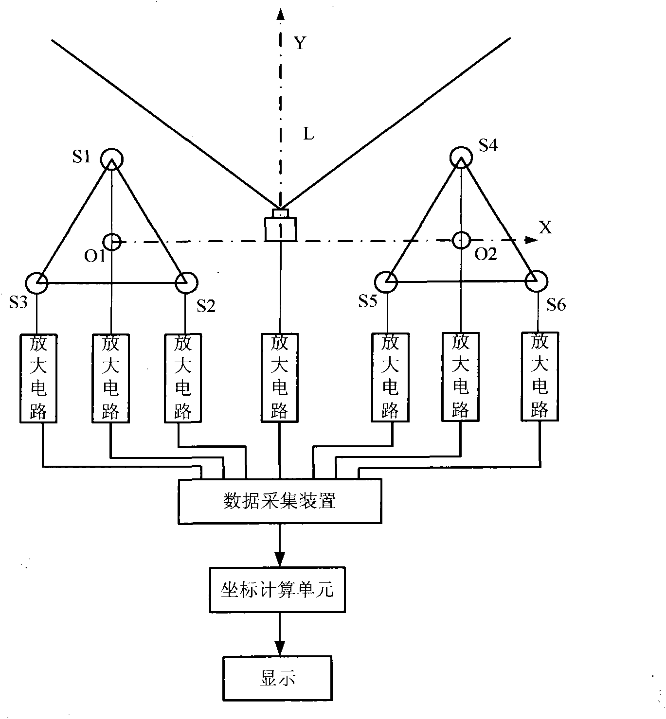 Acousto-optic automatic target reporting system