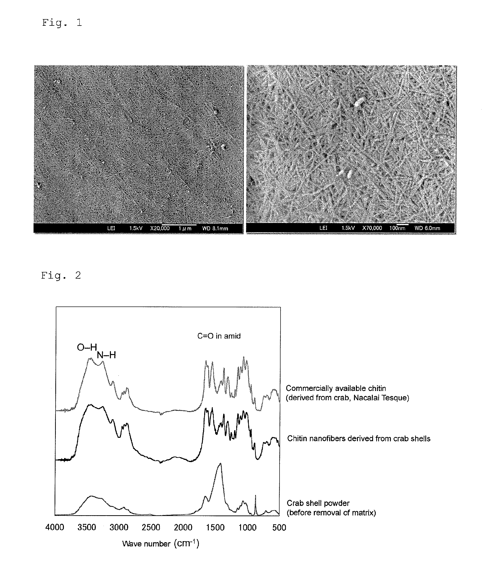 Method for producing chitin nanofibers, composite material and coating composition each containing chitin nanofibers, and method for producing chitosan nanofibers, composite material and coating composition each containing chitosan nanofibers