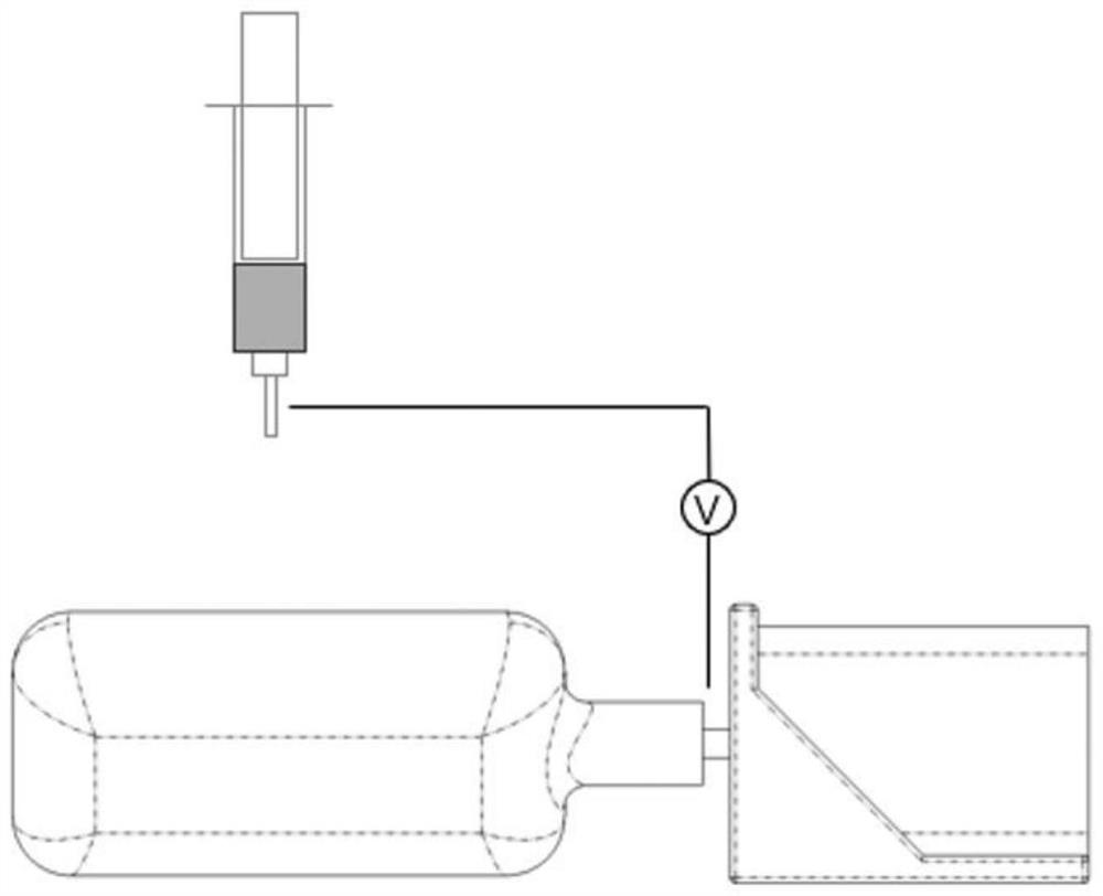 Preparation method of degradable balloon and balloon prepared with method