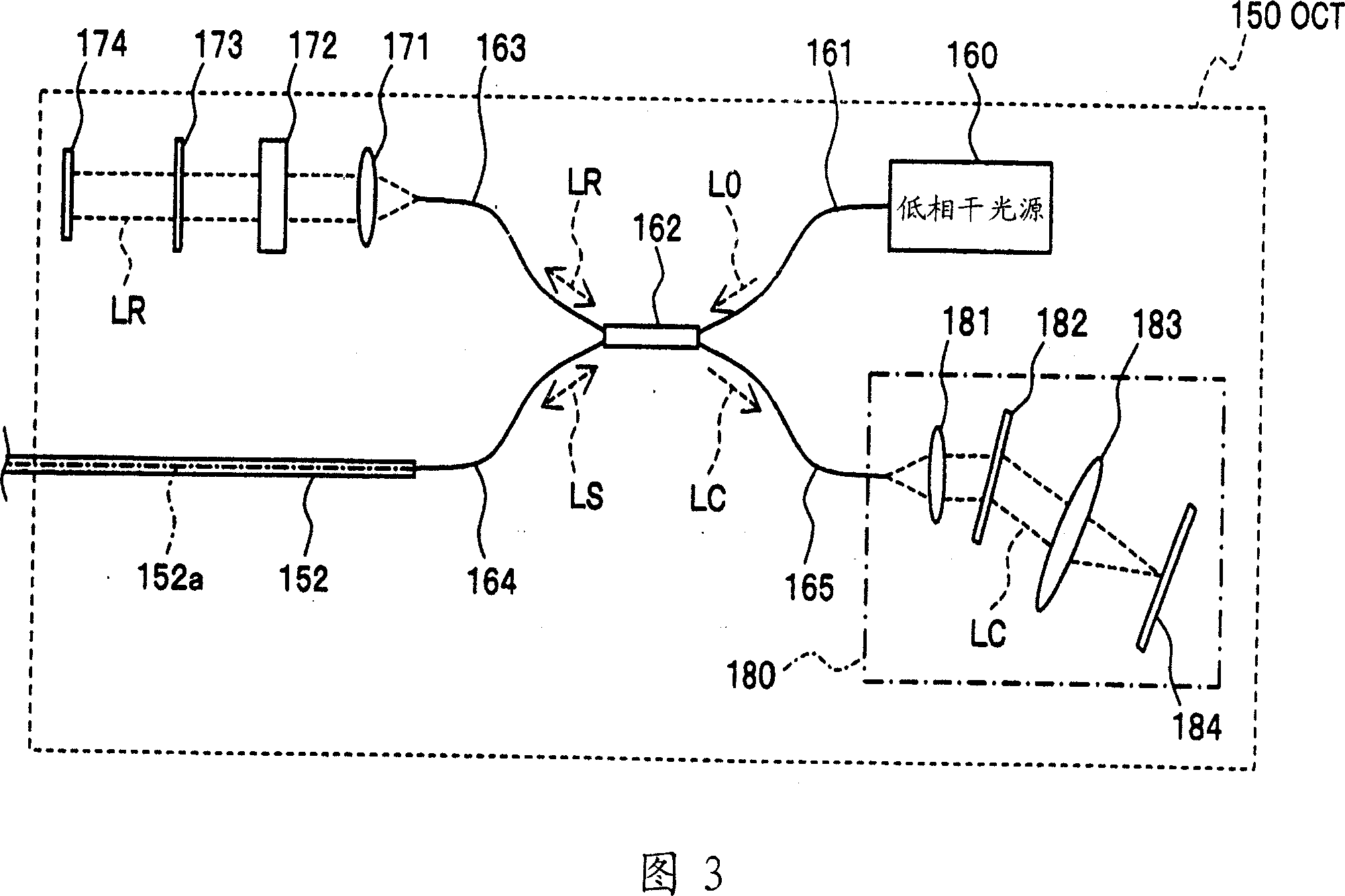 Fundus observation device, fundus image display device and memory media for fundus observation program