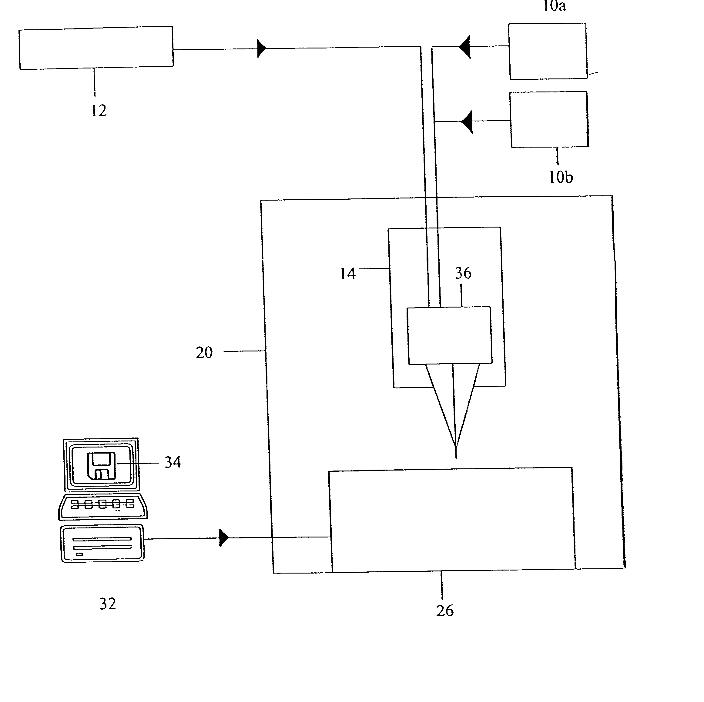 Multiple beams and nozzles to increase deposition rate