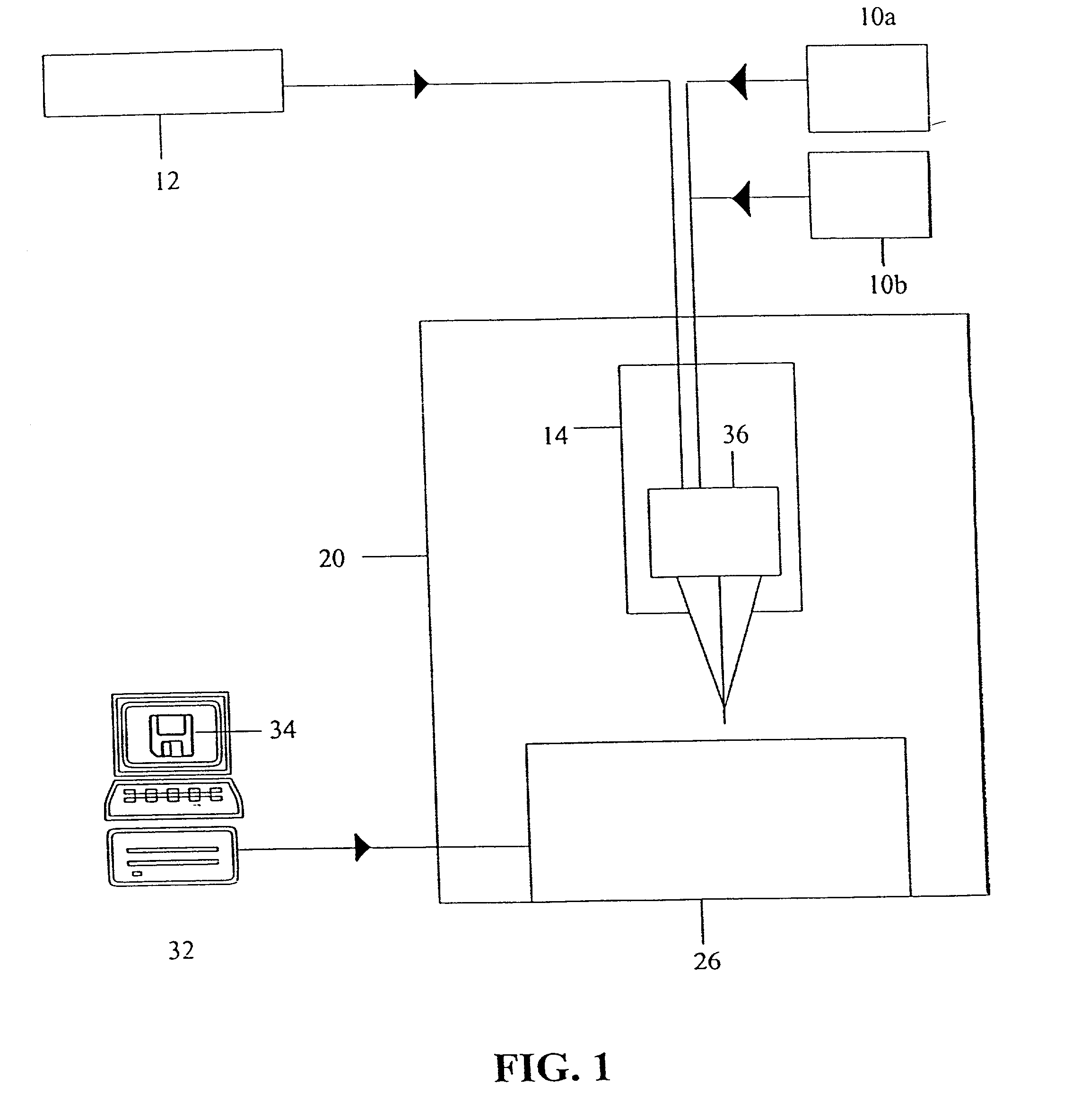 Multiple beams and nozzles to increase deposition rate