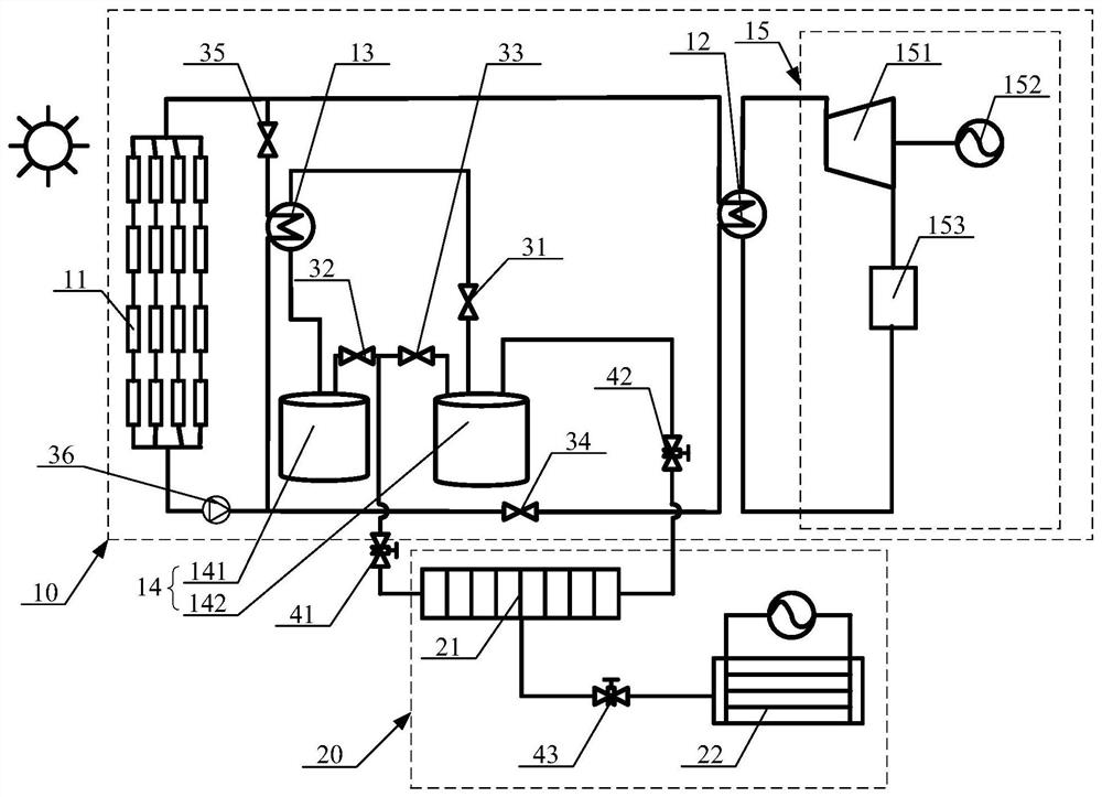 Power generation system