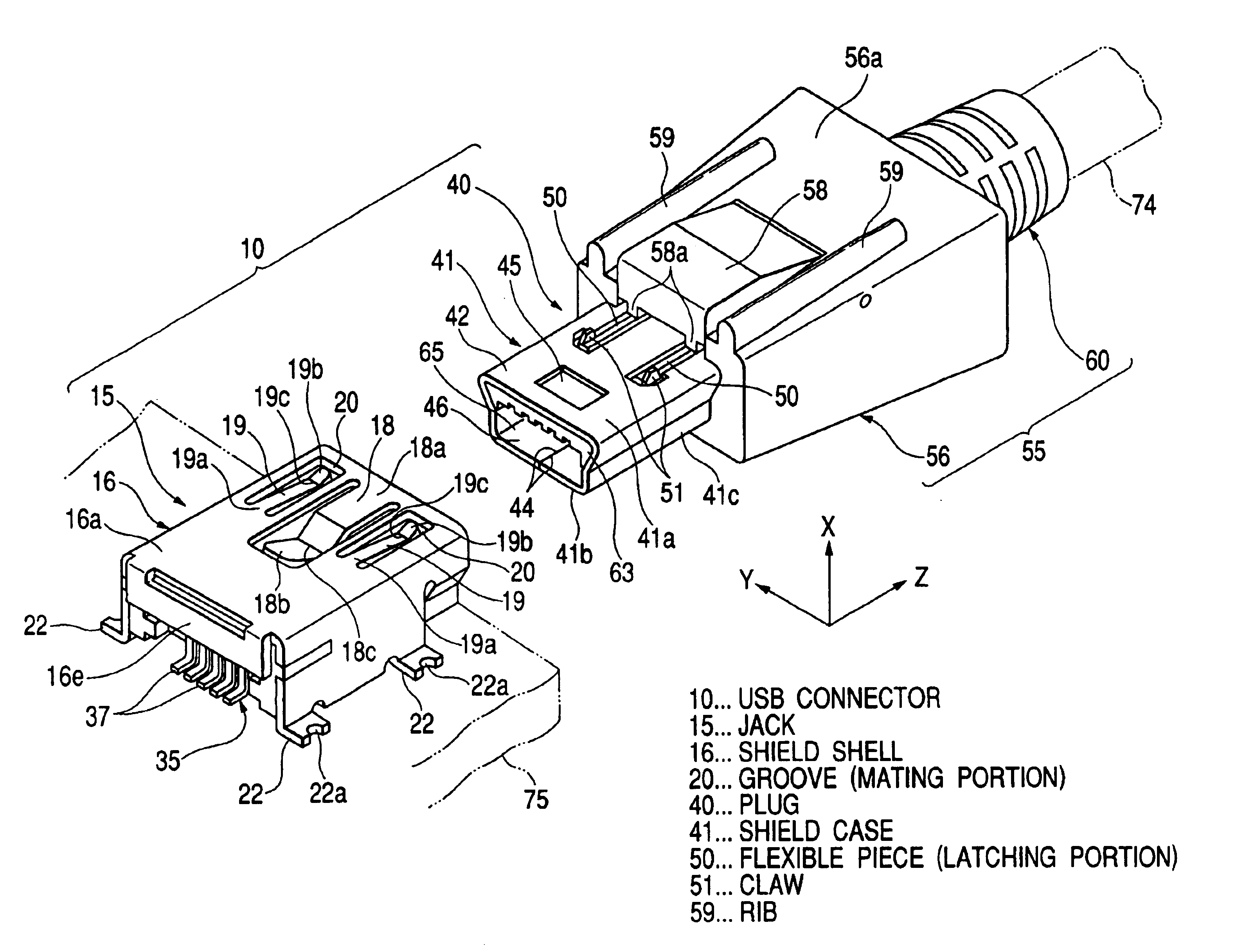 USB connector