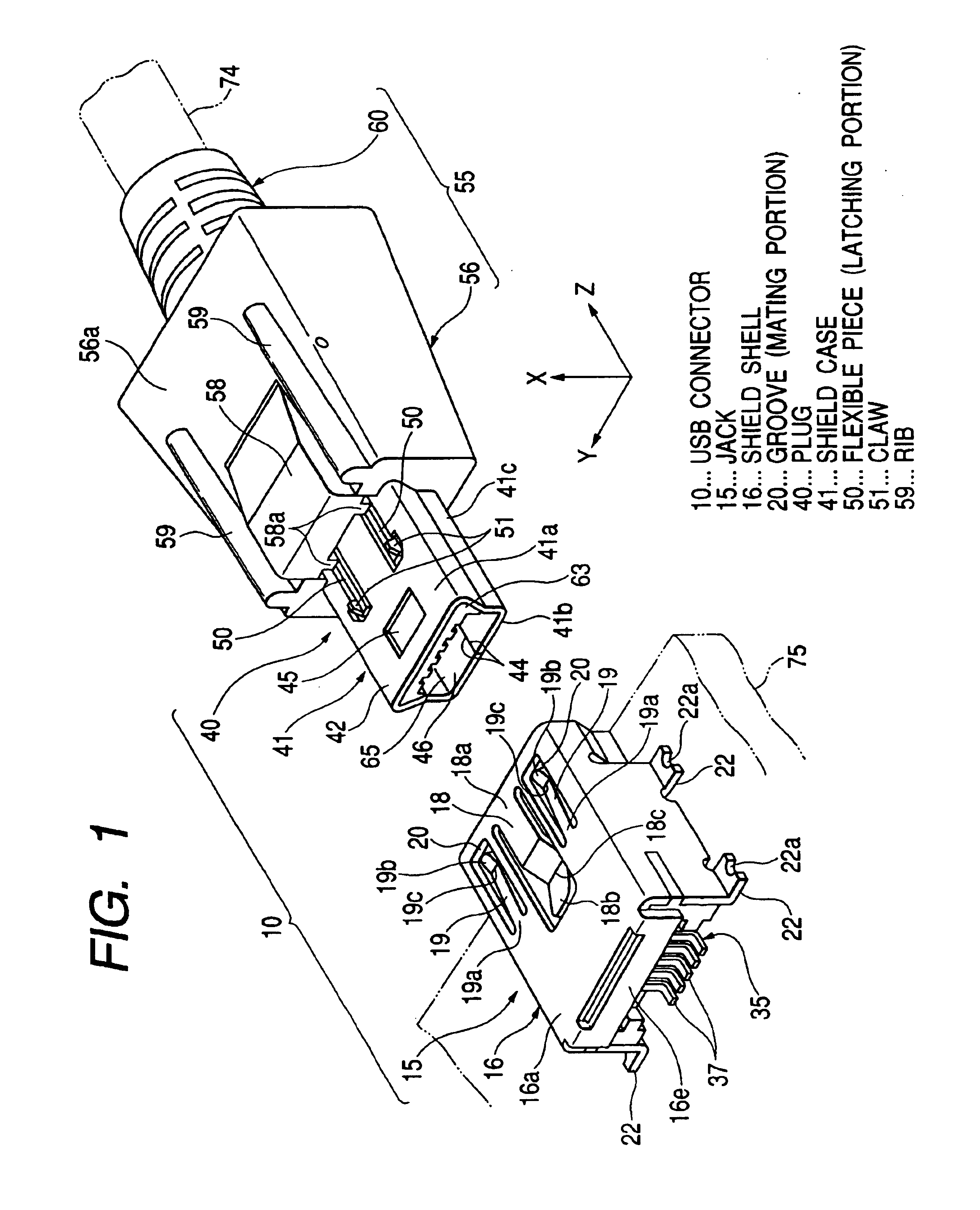 USB connector