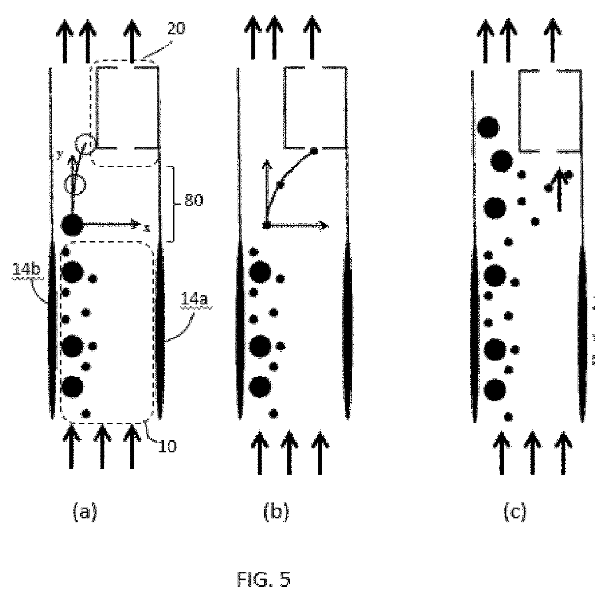 Protecting an optical particle sensor from particulate desposits by thermophoresis