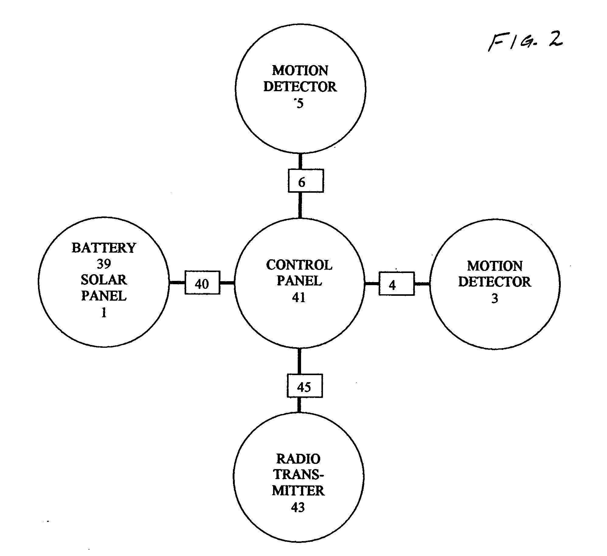 Railroad crossing warning system