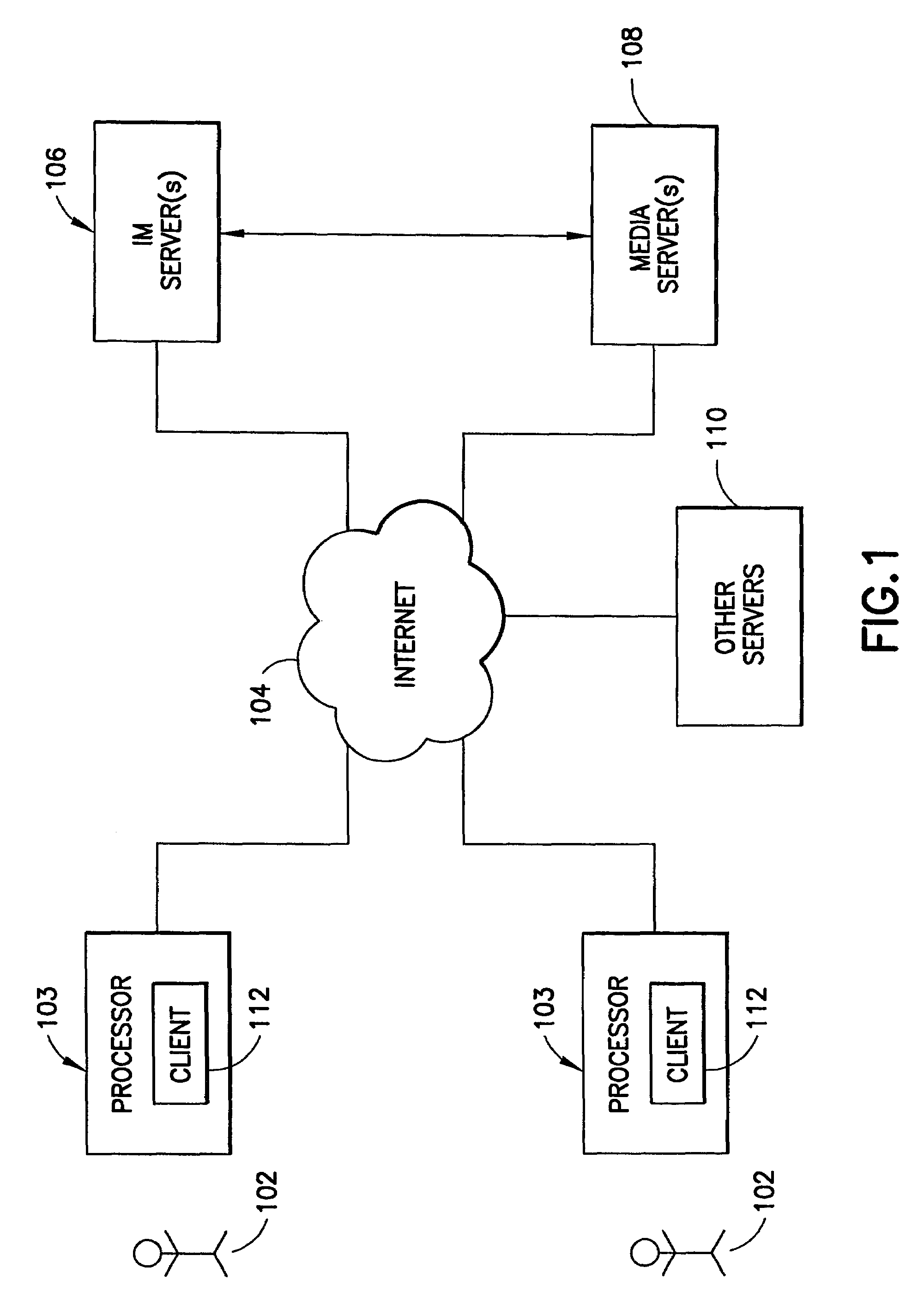 System and method facilitating a shared content experience using enhanced messaging including a displayable status indicator