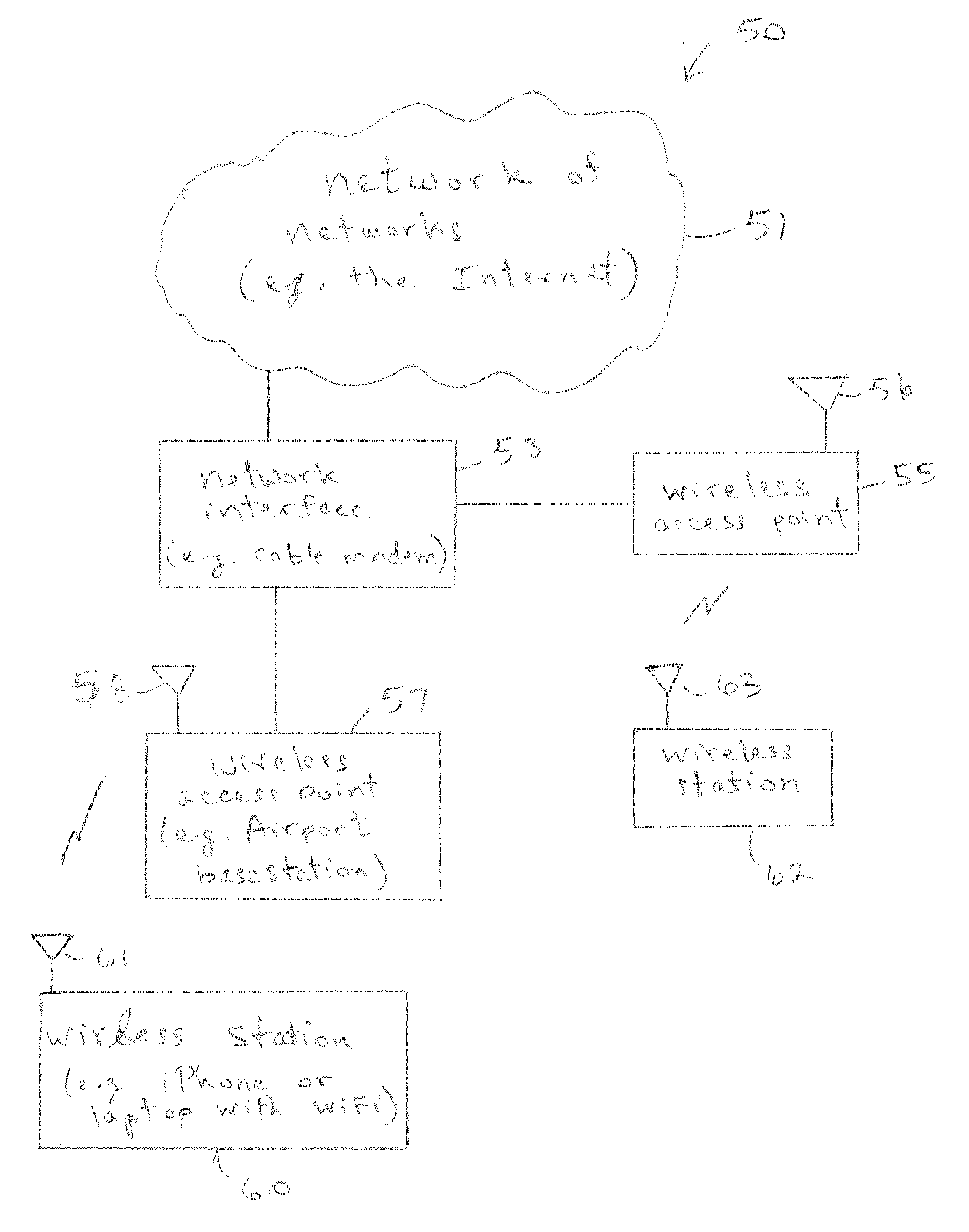 Power Management Of A Radio Data Transceiver